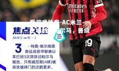 爱游戏体育-AC米兰主场战胜帕尔马，晋级四强