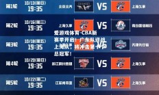 爱游戏体育-CBA新赛季开启！广东队迎战上海队，将冲击第十个总冠军！